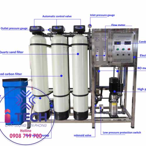 LỌC RO CÔNG NGHIỆP 1000L/H